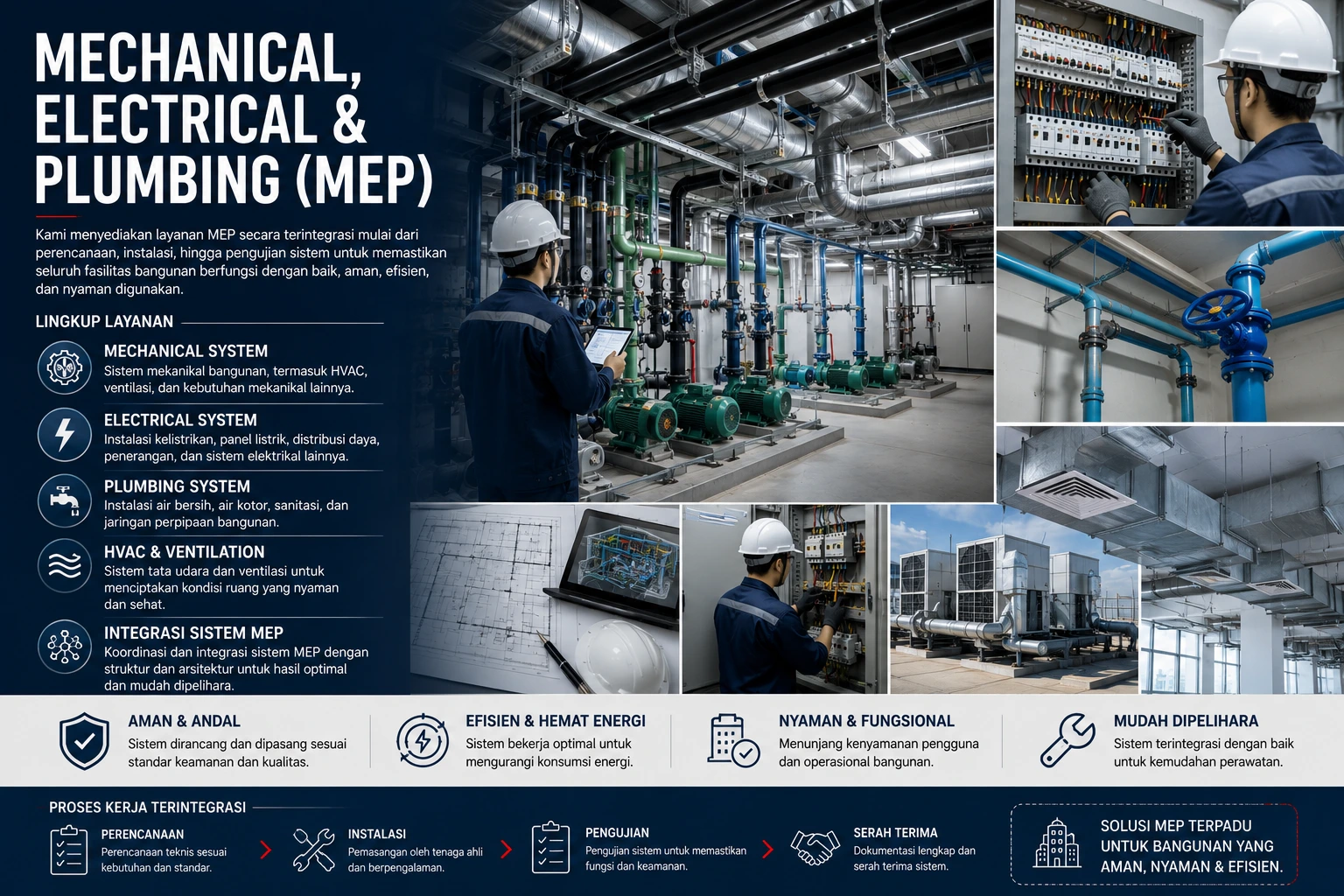 Mechanical, Electrical &amp; Plumbing